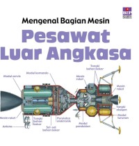 Image of Mengenal Bagian Mesin : Pesawat Luar Angkasa